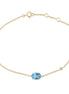 Lou Ovale Topaze Bleu Ciel 1,15ct