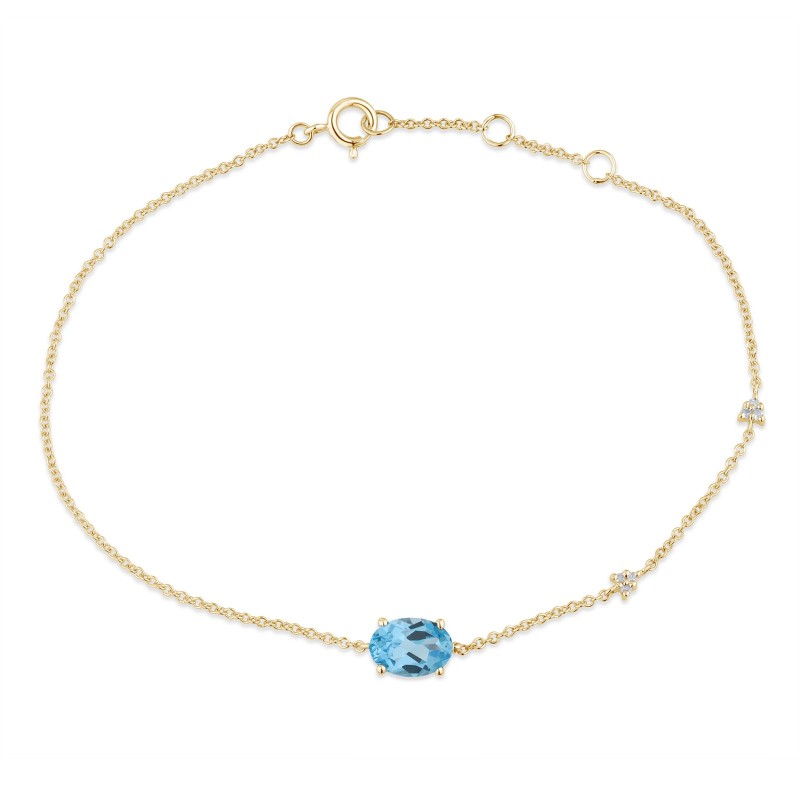Lou Ovale Topaze Bleu Ciel 1,15ct