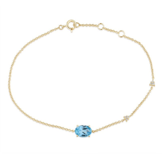 Lou Ovale Topaze Bleu Ciel 1,15ct