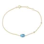Lou Ovale Topaze Bleu Ciel 1,15ct