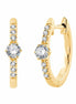 Serti Clos Diamant 0,2ct II