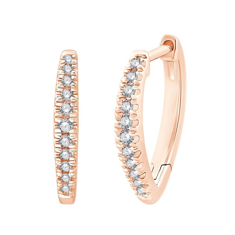 Serti Clos Diamant 0,12ct III