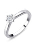 Solitaire Serti Clos Diamant 0,3ct III